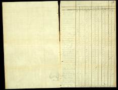 Stoddard County 1840 Census with Doodle