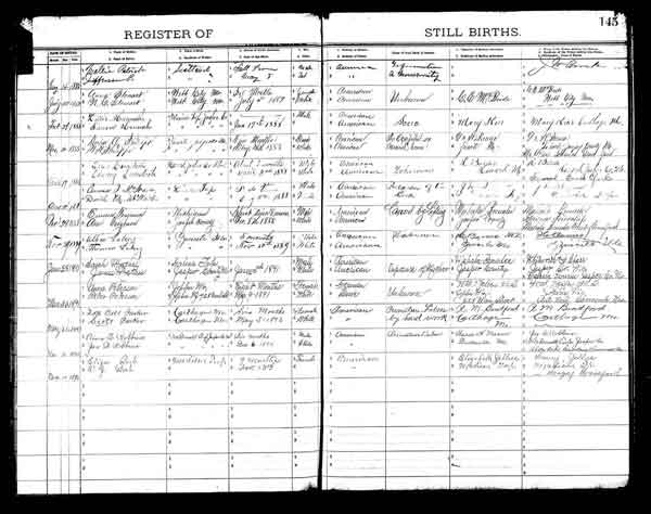 Missouri Digital Heritage : Birth and Death Records
